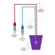 Buste silicone avec blessures diverses et support